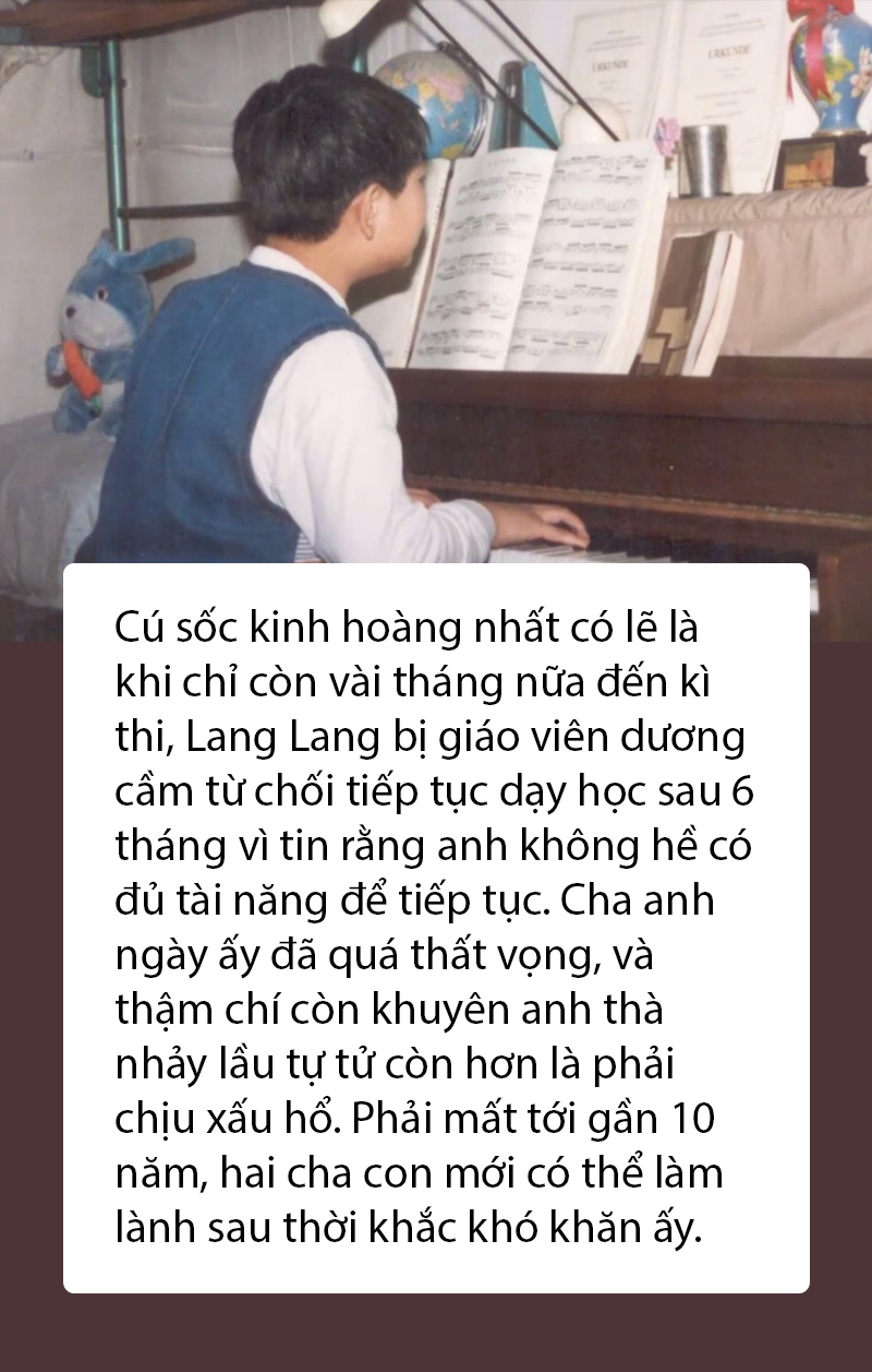10 điều thú vị phải biết về “Thần đồng âm nhạc” Lang Lang trước buổi hòa nhạc Lang Lang Concert Hà Nội - Ảnh 3.