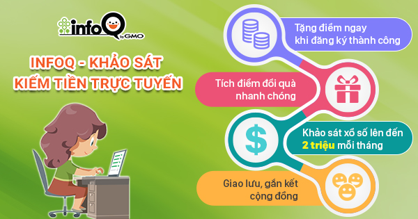 Những công việc làm thêm hấp dẫn chào đón tân sinh viên - Ảnh 3.