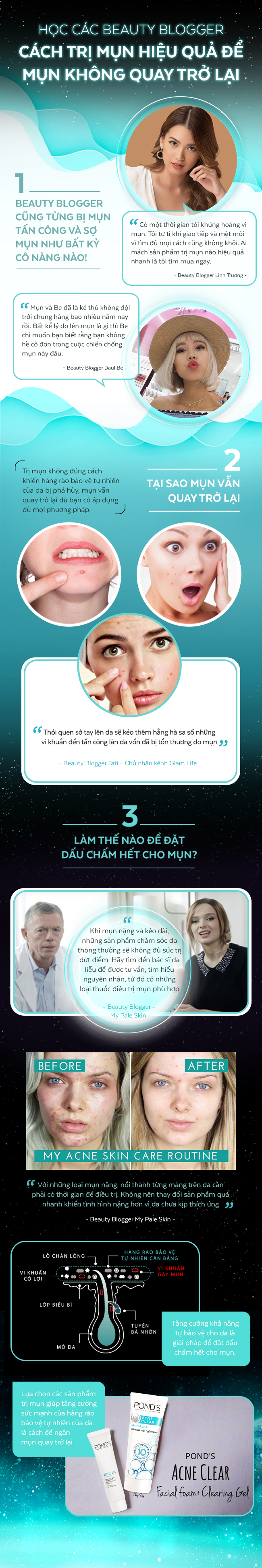 Học c&aacute;c beauty blogger c&aacute;ch trị mụn hiệu quả để mụn kh&ocirc;ng quay trở lại - Ảnh 1.