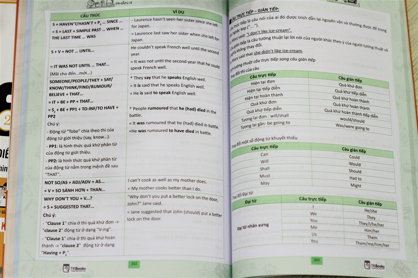 Bí kíp giúp thí sinh tránh bẫy trong đề thi THPT Quốc gia 2019 - Ảnh 5.