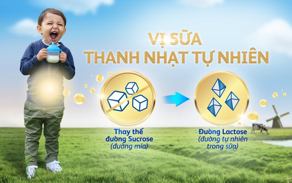 Friso Gold mới với nguồn sữa NOVAS 100% từ Châu Âu giúp bé dễ tiêu hóa - Ảnh 3.