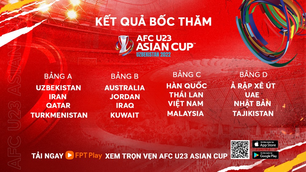 Tuyển U23 Việt Nam bước ra sân chơi châu lục - Ảnh 1.