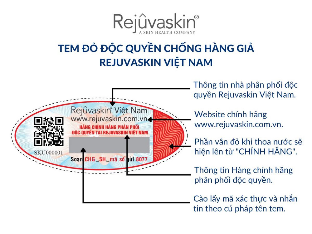 Hành trình gần 10 năm đưa thương hiệu trị sẹo Rejuvaskin về Việt Nam - Ảnh 2.
