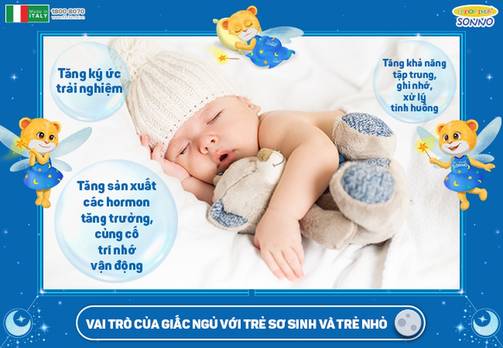 “Tuyệt chiêu” giúp trẻ sơ sinh ngủ ngon sâu giấc - Ảnh 1.