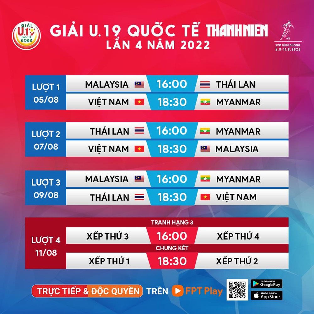 Xem U19 Quốc tế Thanh Niên 2022 duy nhất trên FPT Play - Ảnh 3.