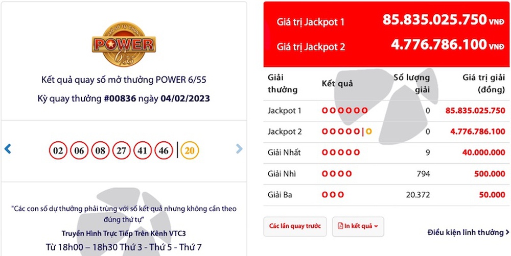 Người chơi xổ số ‘tung chiêu’ mới săn Jackpot hơn 85 tỷ đầu xuân - Ảnh 1.