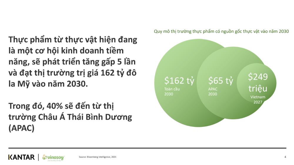 Chế độ ăn hợp lý giúp giảm nguy cơ mắc bệnh mạn tính không lây - Ảnh 1.