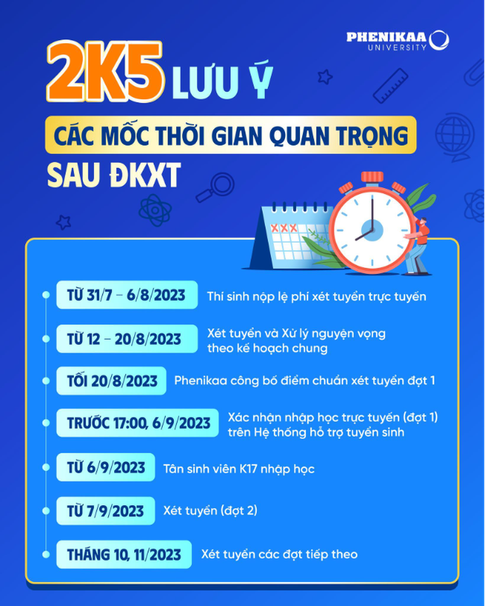 Tận dụng tiềm năng của AI với chương trình đào tạo tại trường Đại học Phenikaa
