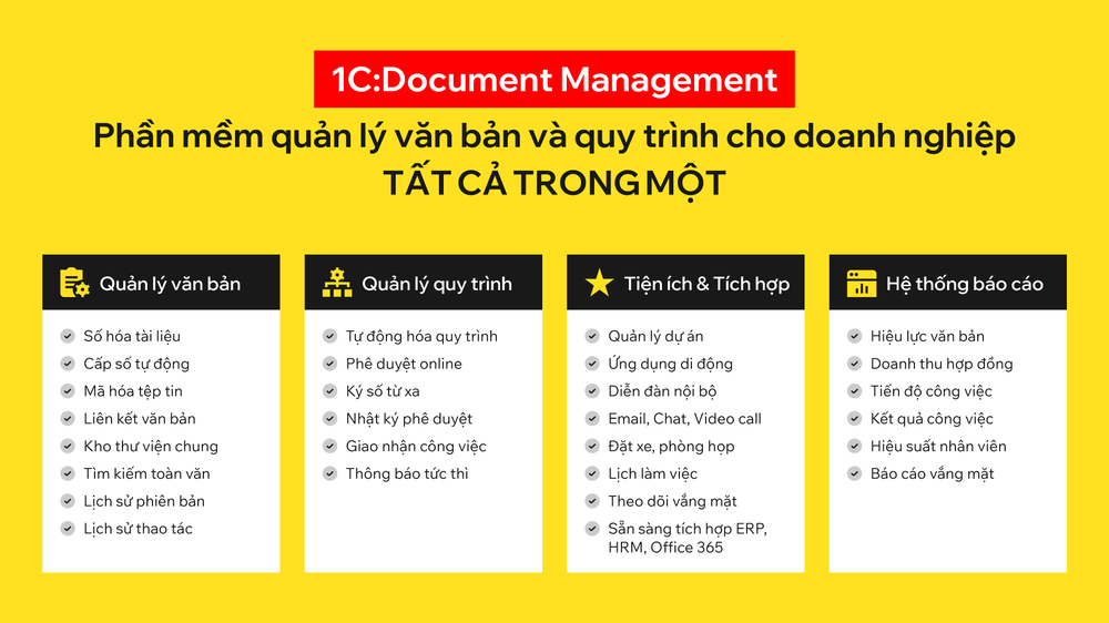 Tháo gỡ điểm nghẽn vận hành với AI cho Văn phòng số‏- Ảnh 2.