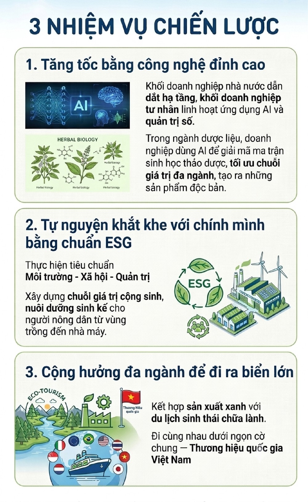 Anh hùng Lao động Thái Hương: Định vị Thương hiệu quốc gia bằng trí tuệ, công nghệ cao và phát triển xanh- Ảnh 8.