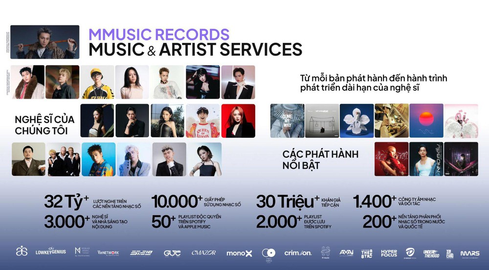 ‏MMusic và bài toán sau một bản hit: Làm sao để giá trị nghệ sĩ tiếp tục lớn lên?‏- Ảnh 2.