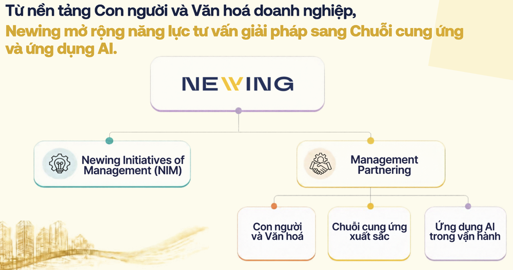 Có gì đặc biệt ở một công ty tư vấn đồng hành?- Ảnh 2.