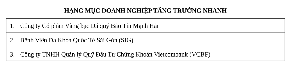 APEA 2026 vinh danh doanh nghiệp và doanh nhân xuất sắc tại Việt Nam trên hành trình kiến tạo di sản- Ảnh 2.