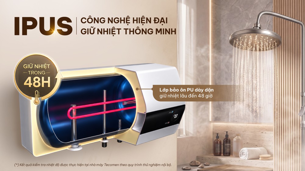 Những tính năng thiết thực cần có ở bình nước nóng- Ảnh 3.