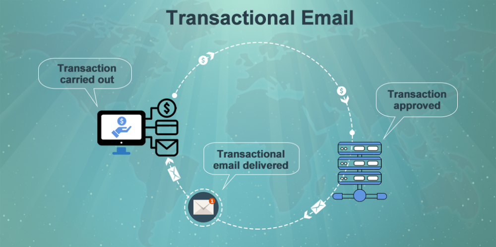 ‏Xu hướng chuyển từ nhà cung cấp email ngoại sang Việt Nam của các ngân hàng, doanh nghiệp tài chính‏- Ảnh 2.