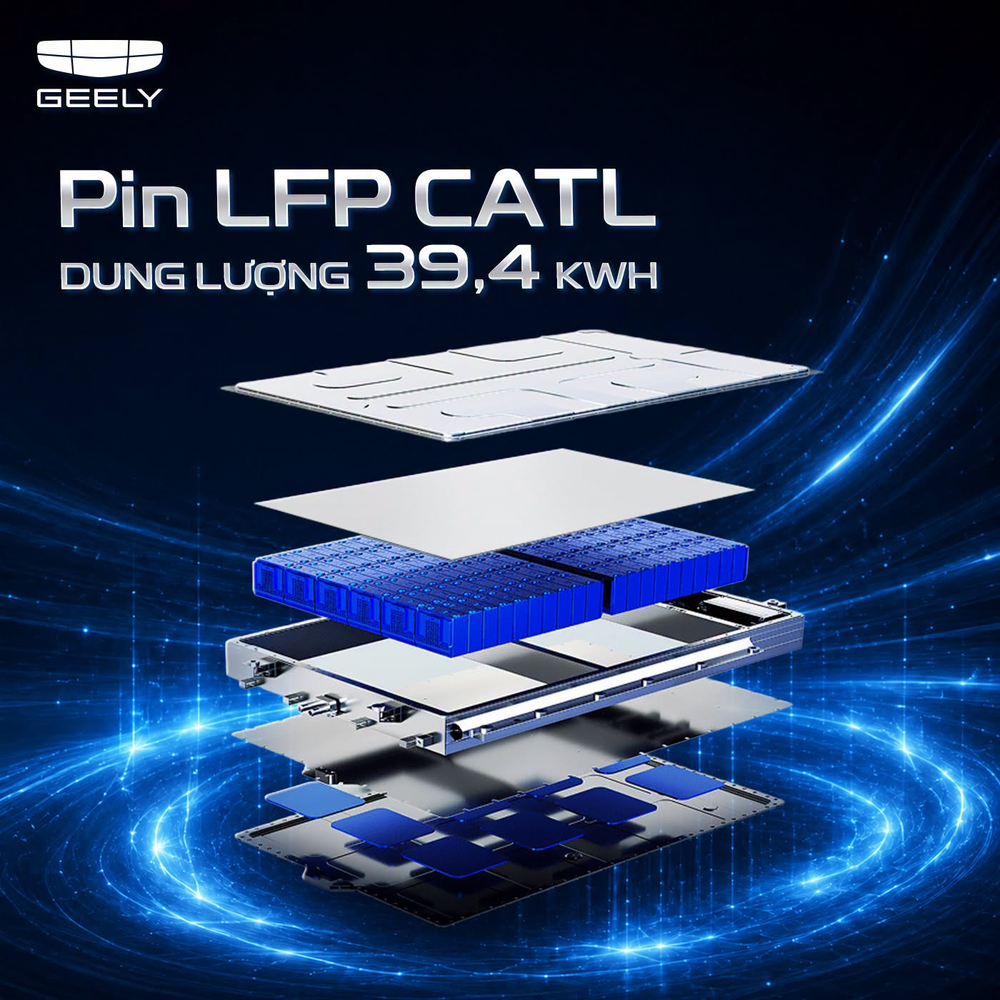 Pin thể rắn: Bước tiến công nghệ mở ra giới hạn mới cho xe điện Geely- Ảnh 2.