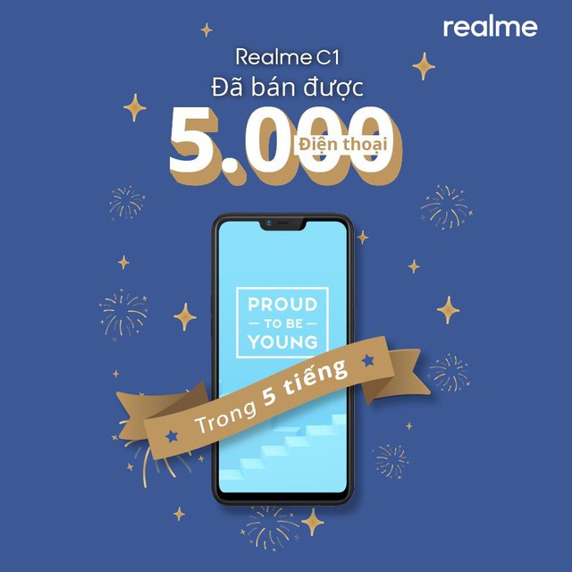 Vượt quá 11.000 máy bán ra, Realme C1 đang làm nóng tháng 11 - Ảnh 2.