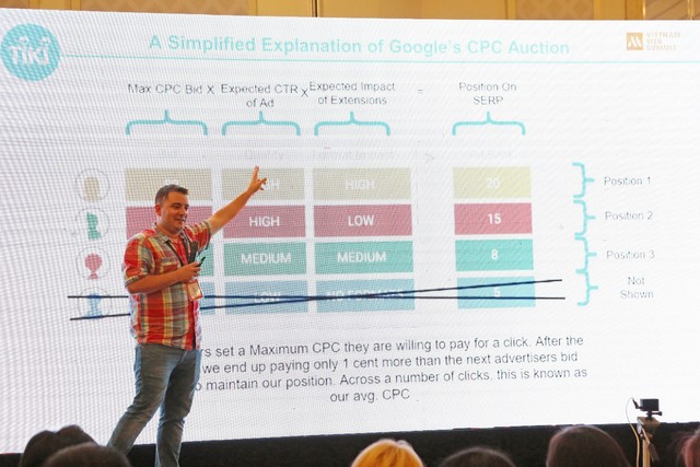 Lãnh đạo Tiki chia sẻ Metrics và SEM góp phần vào thành công của doanh nghiệp như thế nào? - Ảnh 2.