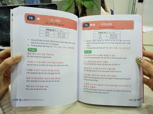 Cả thế giới ngữ pháp gói gọn trong cuốn “Ngữ pháp tiếng Hàn bỏ túi” - Ảnh 4.