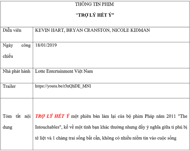 Trợ lý hết ý: Tình bạn thật sự luôn hiện hữu quanh ta - Ảnh 5.