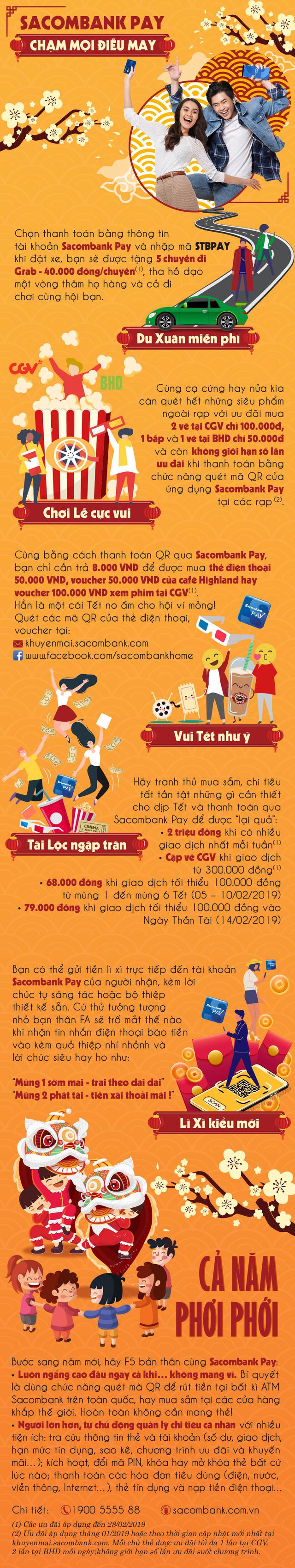 B&iacute; k&iacute;p vui Tết, chơi xu&acirc;n thời 4.0 chỉ với 1 ứng dụng - Ảnh 1.