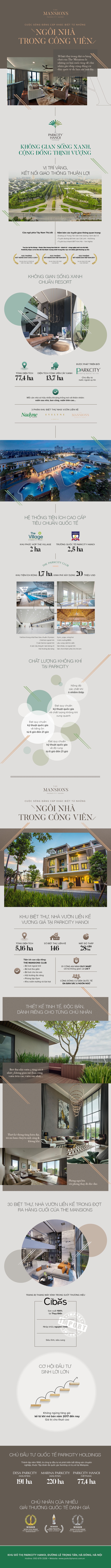 The Mansions ParkCity Hanoi - Cuộc sống đẳng cấp khác biệt từ những ngôi nhà trong công viên - Ảnh 1.