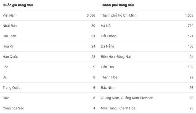 game kiếm hiệp Việt Nam – Kiếm Ma 3D siêu phẩm bạn nên trải nghiệm Photo-1-1572319258628732896392