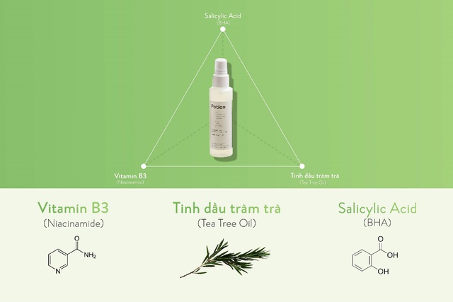 Giải quyết mụn lưng sau 28 ngày cùng Potion Body Spray - Ảnh 2.
