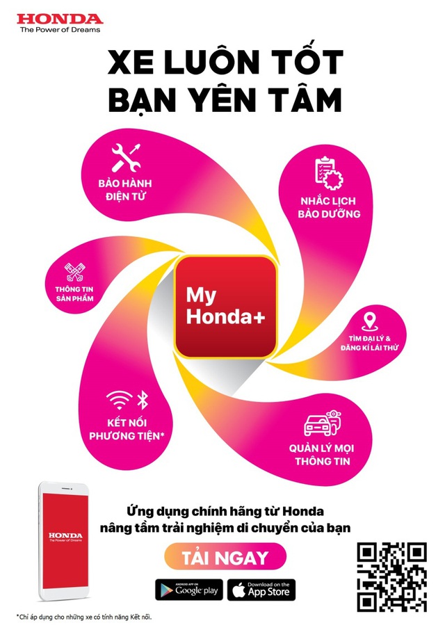 Honda Việt Nam chính thức đi vào hoạt động ứng dụng My Honda+, tối ưu trải nghiệm người dùng - Ảnh 1.