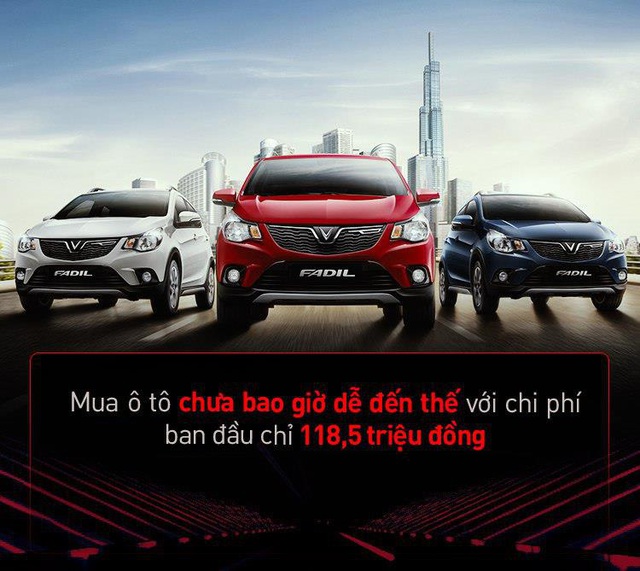 VinFast chơi lớn, biến giấc mơ ô tô của người Việt thành hiện thực với chỉ 4 triệu/tháng - Ảnh 4.