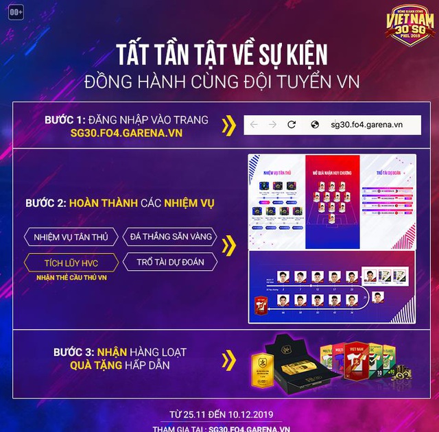 FIFA Online 4 chơi lớn tặng miễn phí cầu thủ Việt Nam cho tất cả game thủ đồng hành cùng đội tuyển nước nhà tại SEA Games 30 - Ảnh 5.