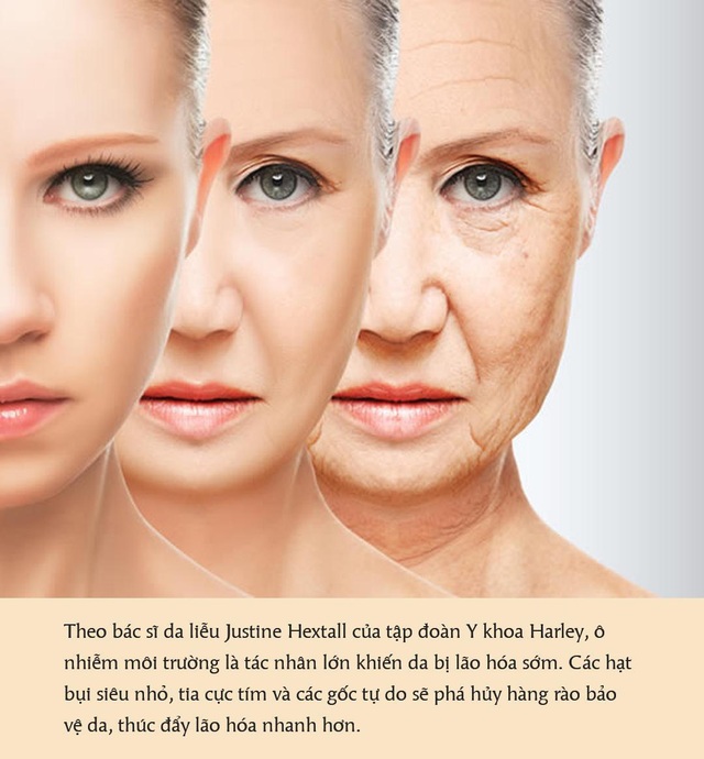 Đừng ỷ lại có tuổi thanh xuân mà bỏ bê làn da, lão hóa có thể đến nhanh hơn bạn tưởng - Ảnh 1.