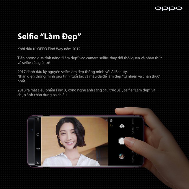 Người d&ugrave;ng OPPO đ&atilde; trải nghiệm những c&ocirc;ng nghệ ti&ecirc;n tiến n&agrave;o từ nhiếp ảnh smartphone? - Ảnh 1.