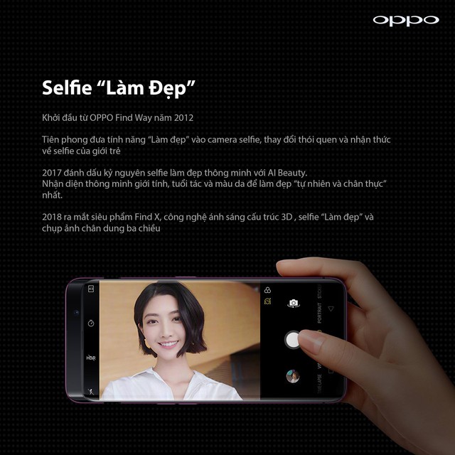 Người dùng OPPO đã trải nghiệm những công nghệ tiên tiến nào từ nhiếp ảnh smartphone? - Ảnh 1.