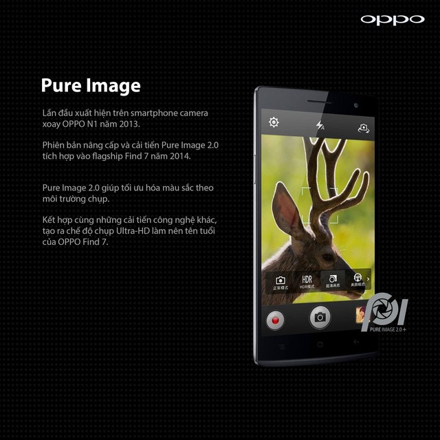 Người dùng OPPO đã trải nghiệm những công nghệ tiên tiến nào từ nhiếp ảnh smartphone? - Ảnh 2.