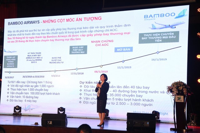 Khai thác thành công 1000 chuyến bay trong 5 tuần, Bamboo Airways đẩy mạnh tăng chuyến - Ảnh 1.