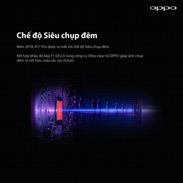 Người d&ugrave;ng OPPO đ&atilde; trải nghiệm những c&ocirc;ng nghệ ti&ecirc;n tiến n&agrave;o từ nhiếp ảnh smartphone? - Ảnh 3.