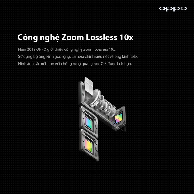 Người d&ugrave;ng OPPO đ&atilde; trải nghiệm những c&ocirc;ng nghệ ti&ecirc;n tiến n&agrave;o từ nhiếp ảnh smartphone? - Ảnh 4.
