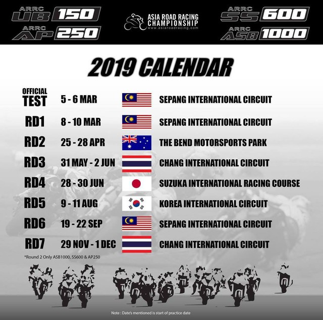 Hoạt động đua xe thể thao trong năm 2019 hứa hẹn sẽ v&ocirc; c&ugrave;ng n&aacute;o nhiệt c&ugrave;ng Honda Việt Nam - Ảnh 2.