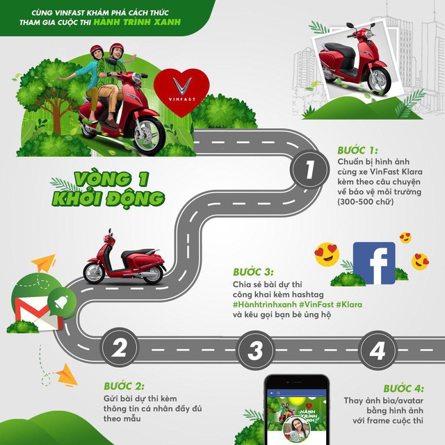 Sống xanh lái xe máy điện VinFast tham gia Hành Trình Xanh nhận giải  thưởng lớn