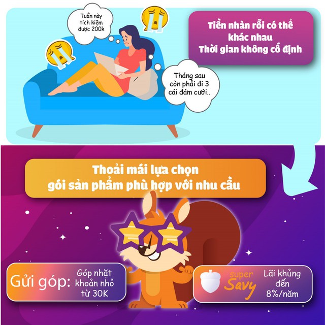 App vạn năng &ldquo;h&oacute;a giải&rdquo; mọi kh&oacute; khăn cho bạn tự do tiết kiệm - Ảnh 4.