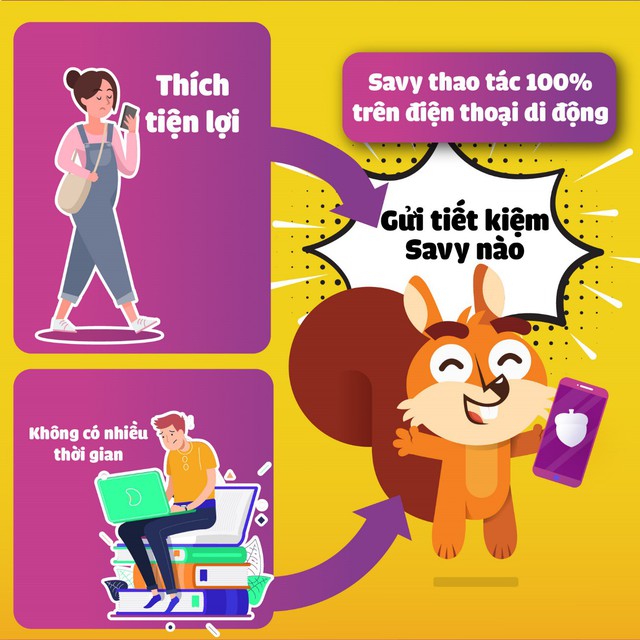 App vạn năng &ldquo;h&oacute;a giải&rdquo; mọi kh&oacute; khăn cho bạn tự do tiết kiệm - Ảnh 5.