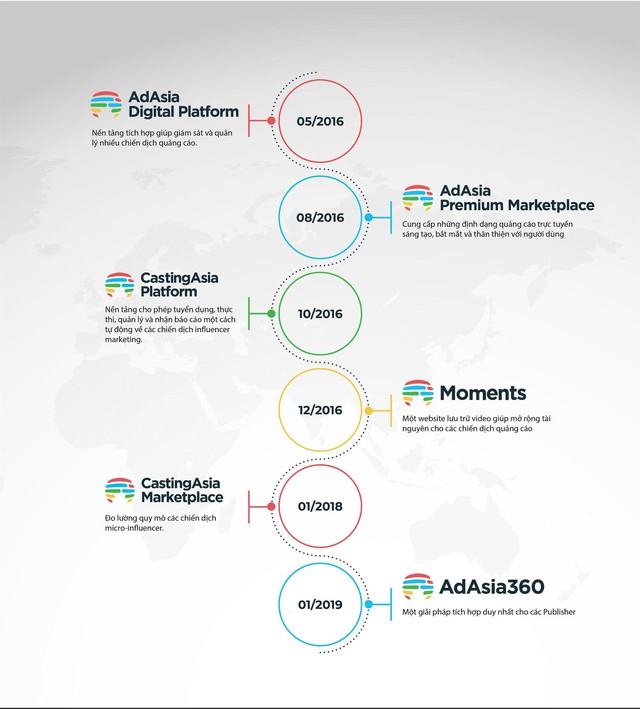 Dấu ấn nổi bật của AdAsia sau chặng đường 3 năm tại Việt Nam - Ảnh 1.