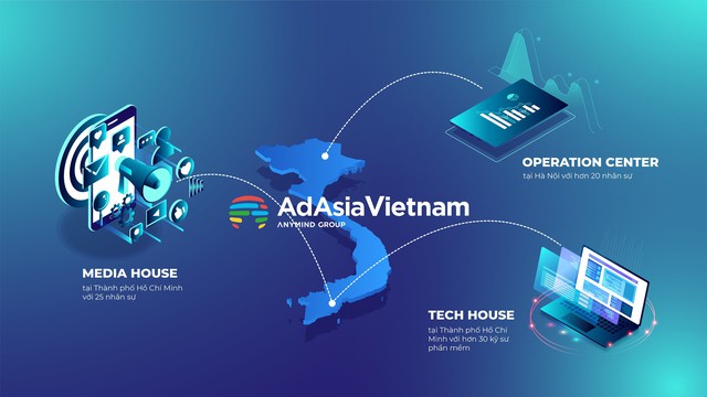 Dấu ấn nổi bật của AdAsia sau chặng đường 3 năm tại Việt Nam - Ảnh 3.