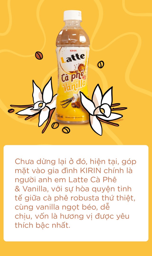 Phong cách uống cà phê của giới trẻ: Sang trọng, sành điệu nhưng phải tinh tế và tiện lợi - Ảnh 5.