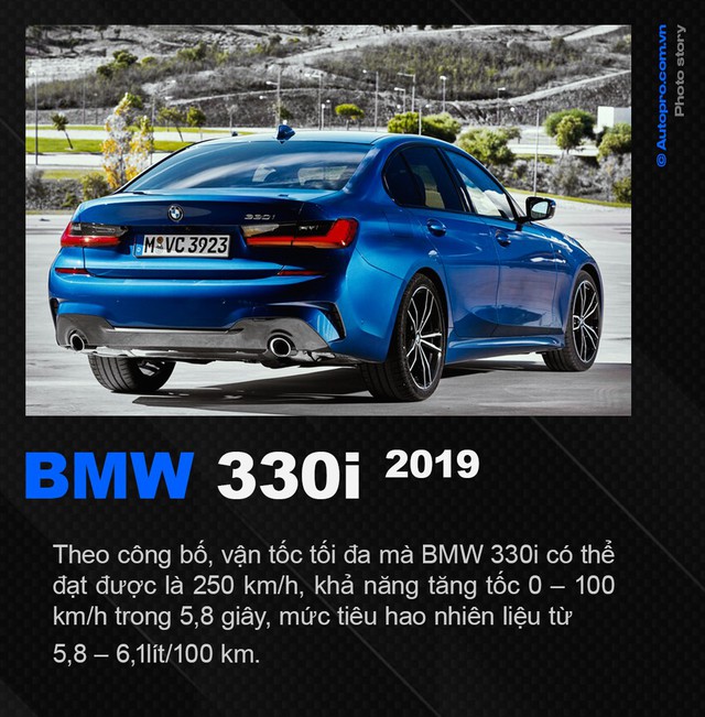 BMW 330i 2019 - Tái thiết lập tiêu chuẩn sedan hạng sang - Ảnh 5.