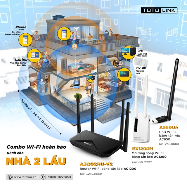 Phủ sóng wifi toàn bộ căn nhà chỉ từ 499k - Ảnh 3.