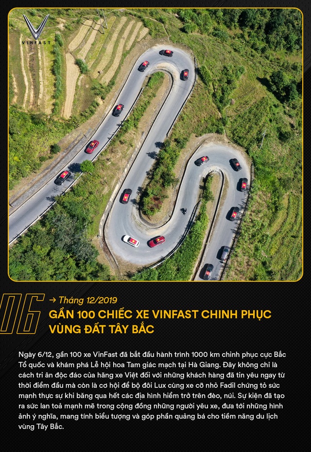 6 dấu mốc trong năm 2019 của VinFast - Ảnh 5.