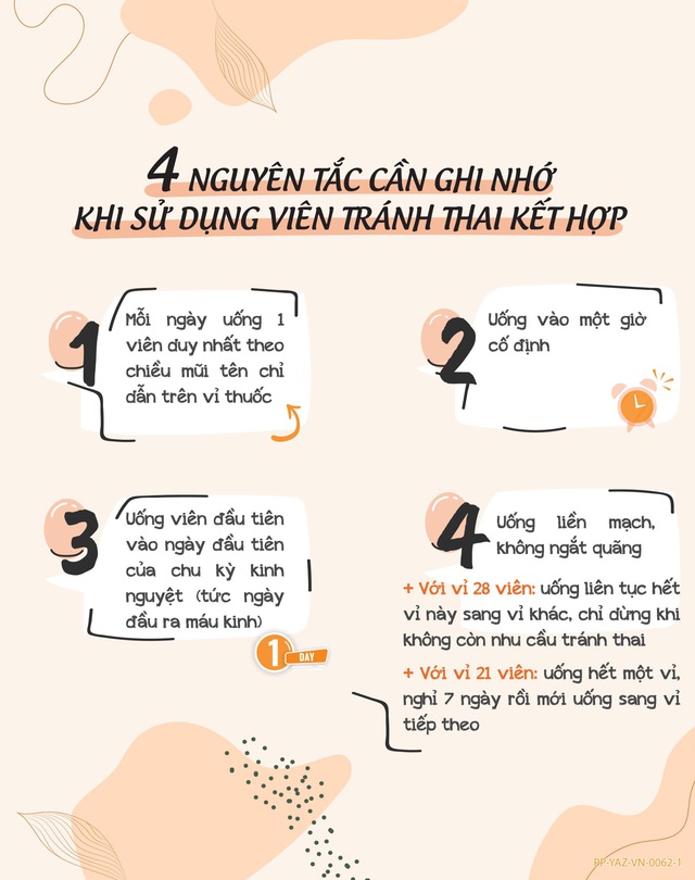 Nhờ đâu viên tránh thai kết hợp có khả năng làm giảm nguy cơ thai ngoài tử cung? - Ảnh 2.