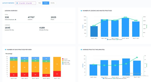 Startup Việt ELSA đẩy mạnh giải pháp đào tạo tiếng Anh doanh nghiệp “ELSA 3 trong 1 - Ảnh 2.